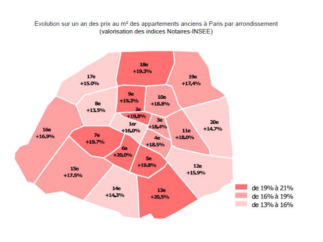 Evolution sur un an des prix au m2 des appartements anciens à Paris par arrondissement (valorisation des indices Notaires-Insee). Cliquez sur l'image pour zoomer.