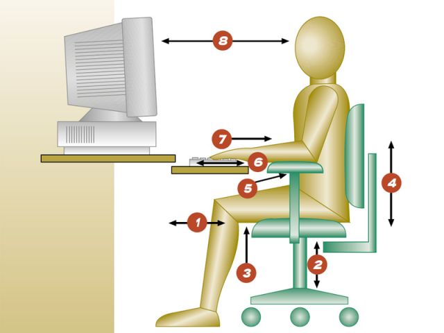 Bien choisir son mobilier de bureau