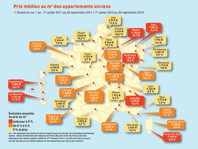 Prix médian au m2 des appartements anciens au 3T 2011- Cliquez sur l'image pour zoomer. 