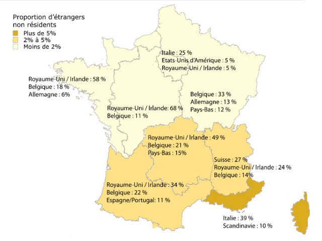 Proportion d'acquéreurs étrangers non-résidents entre 2009 et 2013 et nationalités les plus représentées par grande zone géographique