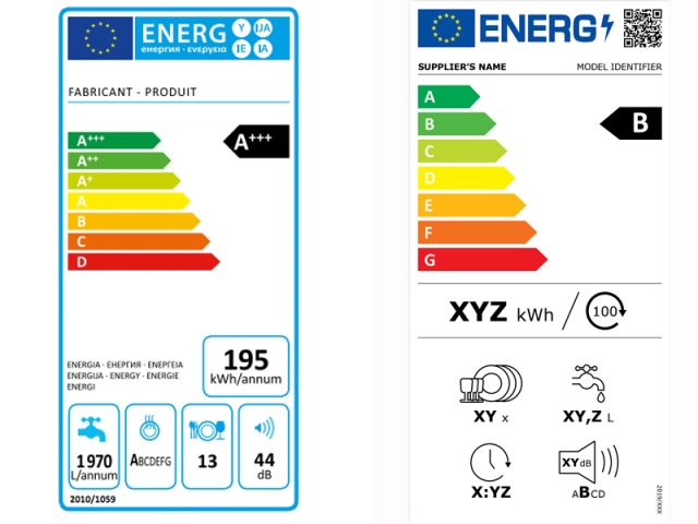 Étiquette énergie : ce qui change en 2024