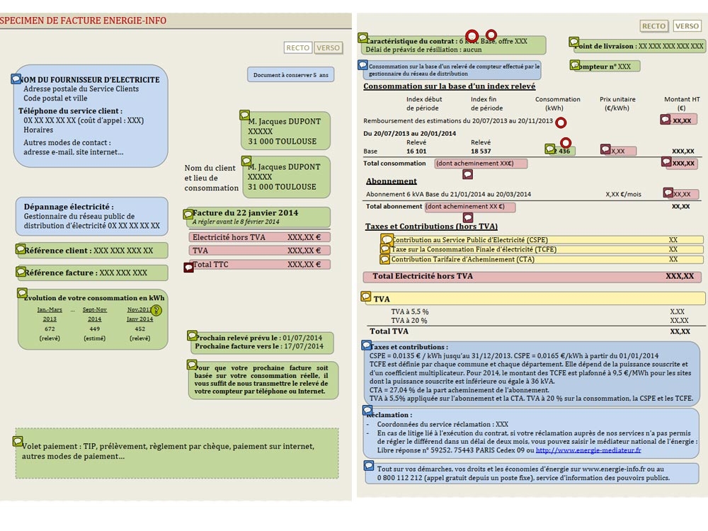 Décrypter sa facture d'électricité - spécimen