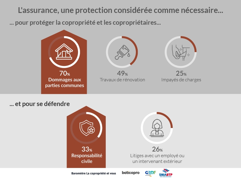 infographie