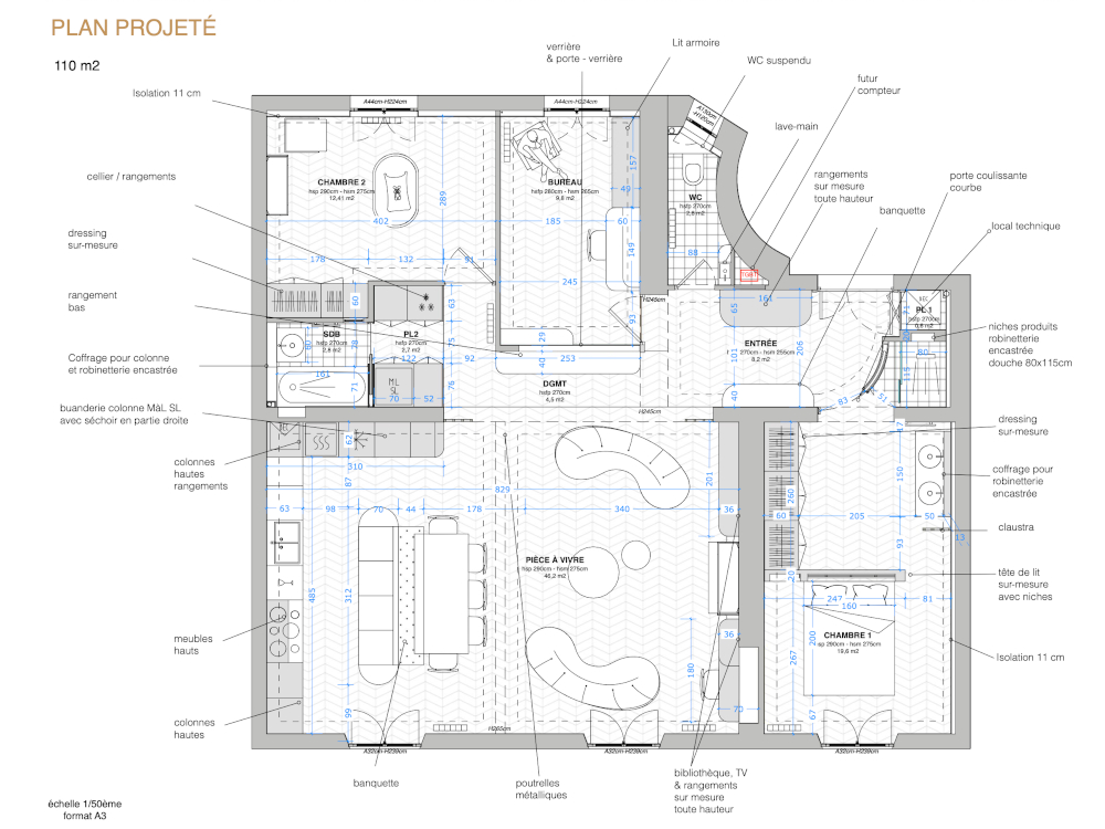 Plan du projet après travaux