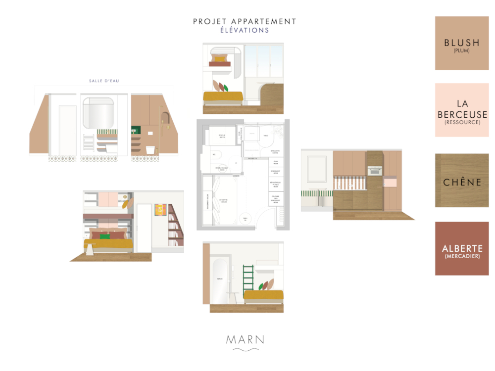 Plan apr&egrave;s travaux 